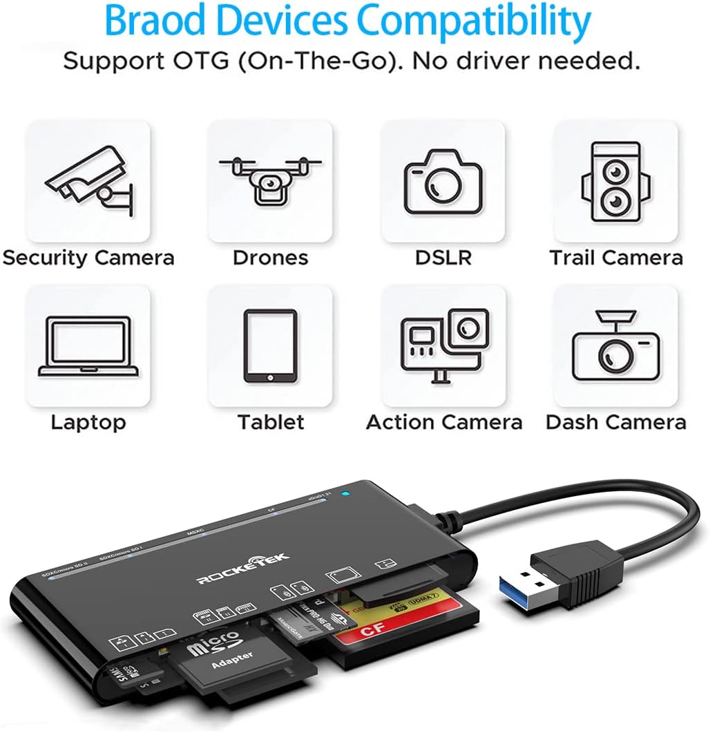 USB3.0 Multi-Card Reader, SD/TF/CF/Micro SD/XD/MS 7 in 1 Fast 5Gbps Memory Card Reader/Writer/Hub for SD SDXC SDHC CF CFI TF Micro SD Micro SDXC Micro SDHC MS MMC UHS-I Cards,for Windows/Linux/Mac OS