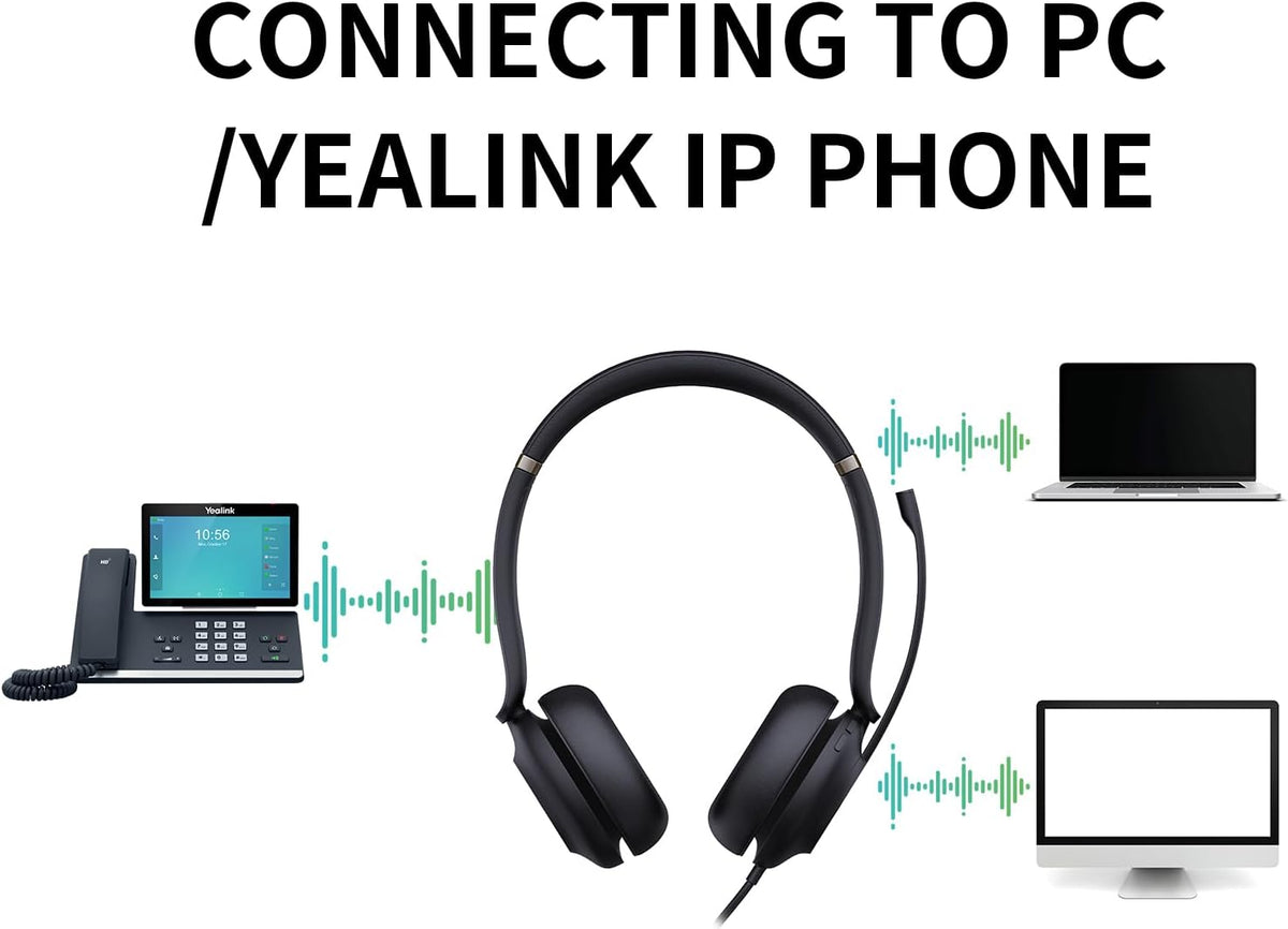 Yealink UH37 Professional USB Headset with Microphone for PC Laptop Noise Cancelling & Volume Control VoIP Skype Online Conference(USB-A)
