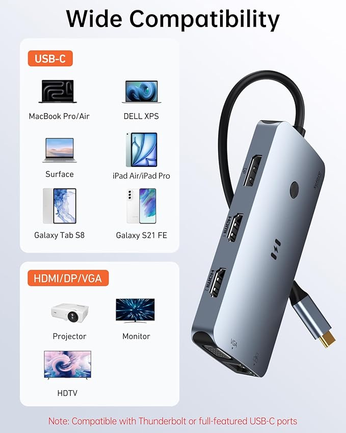 USB C Docking Station Dual Monitor Adapter Selore Laptop Docking Station 3 Monitors Quad Display with 2 HDMI DP VGA Ethernet 3 USB A&C 3.0 100W PD USB C Hub Dongle for DELL HP and More