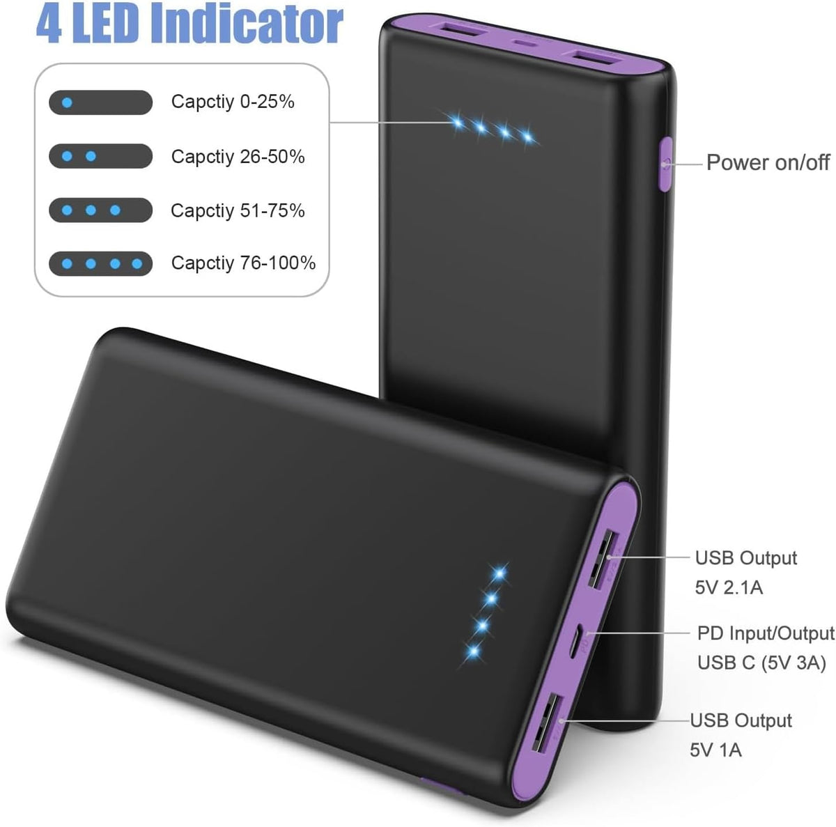 Portable Charger Power Bank 25,800mAh, 5V/3A USB C in&Out Fast Phone Charging with Intelligent Smart IC,3 USB Port External Cell Phone Battery Pack Compatible with iPhone 16 15,Samsung,Android-Purple
