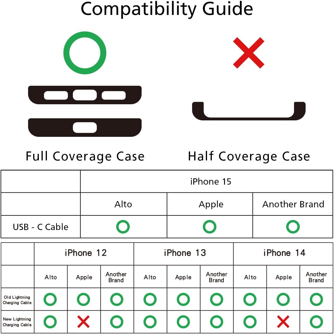 alto Crossbody Phone Lanyard: detachable patch, nylon strap with Italian leather pad, for iPhone and android full body phone cases (Forest Green)
