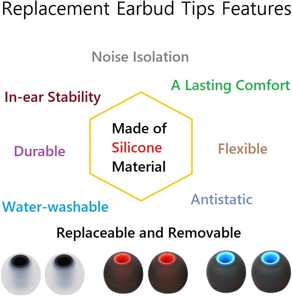 Earbud Silicone Ear Tips Earbuds Replacement Ear Tips Gels Bud for Popular in-Ear Headphones Other Inner Hole from 3.8mm - 5.1mm Earphones 9 Pairs S/M/L