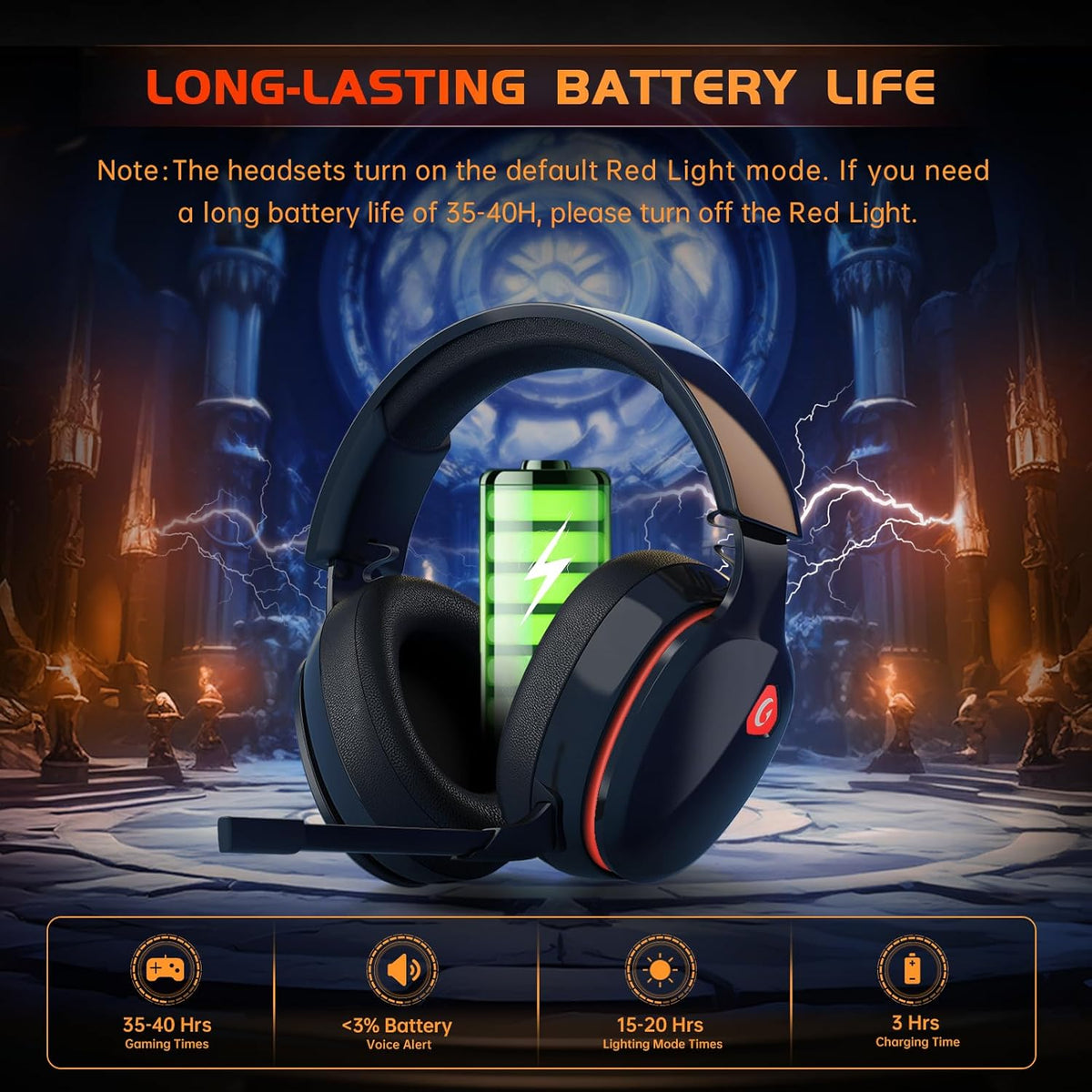 2.4GHz Wireless Gaming Headset for PS5, PS4 Fortnite & Call of Duty/FPS Gamers, PC, Nintendo Switch, Bluetooth 5.3 Gaming Headphones with Mic, Stereo Sound, Red Light -BlackRed
