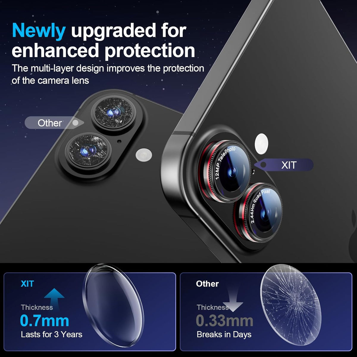 X-it 2 Pack Camera Lens Protector, Shatterproof Anti-Scratch Ultra HD Mechanical Gear Camera Protector, Anti-Glare 9H Tempered Glass Lens Protector for iPhone 16/iPhone 16 Plus, Case Friendly,BlackRed