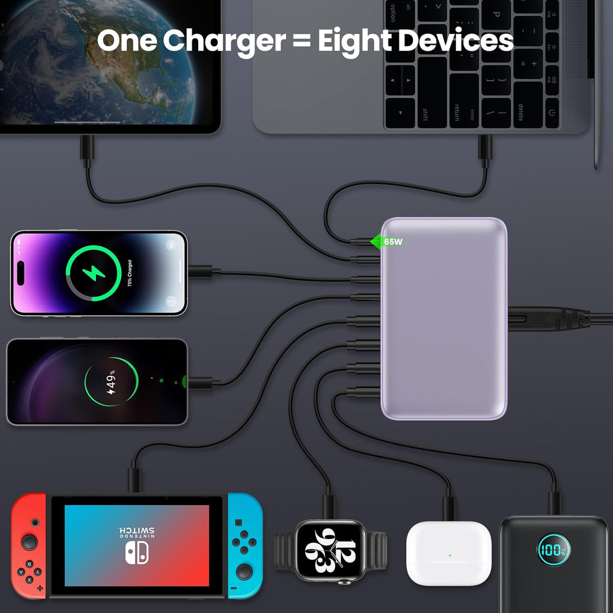 USB C Charger 200W USB C Charger Block,Upgraded GaN III 8-Port Fast Charging Station Hub,PD 65W Laptop Charging Adapter Compatible with MacBook Pro/Air,DELL,Steam Deck,iPhone 16/15/14,Galaxy S23/22