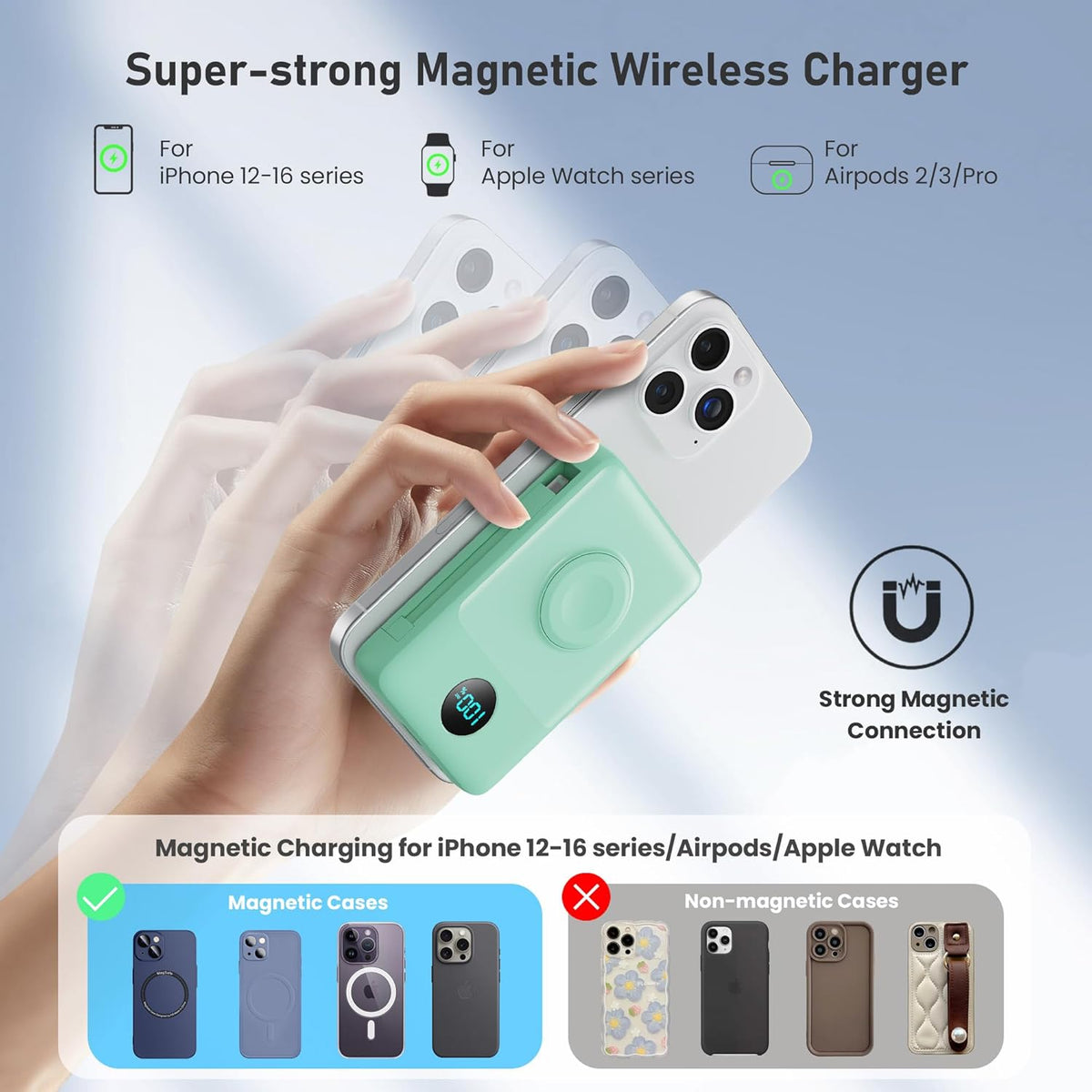 Magnetic Portable Charger for iPhone with Built-in Cables, 6-in-1 10800mAh Power Bank with iWatch Charger & LCD Display,25W Fast Charging Battery Pack for iPhone 16/15/14/13/12,Apple Watch (Green)