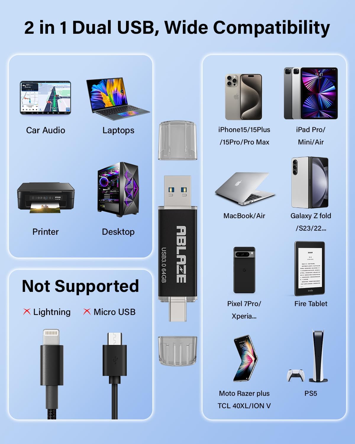 ABLAZE Type C Flash Drive 64GB 5 Pack, Dual USB 3.0+USB C Flash Drive Compatible with iPhone 16/15, Android Smartphone, Computer,Tablet Mac Laptop (5 Pack)