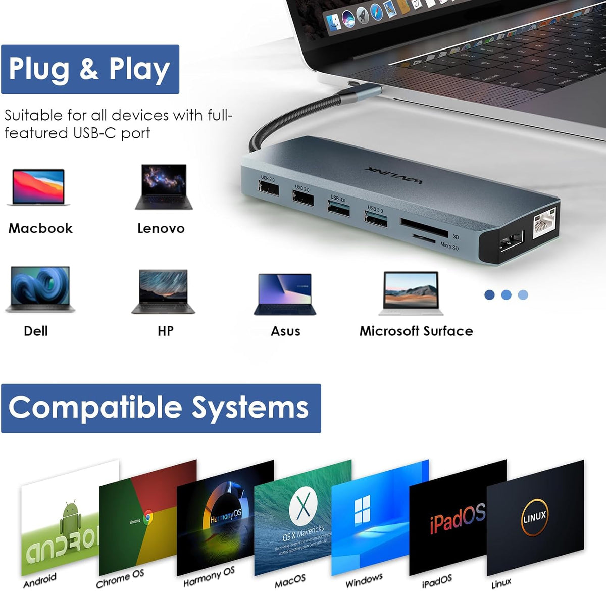 WAVLINK USB C Docking Station Dual Monitor, USB-C Hub Laptop Triple Display with 2 HDMI,DisplayPort, 100W PD Charging, Ethernet, 5 USB, SD/TF Read, Audio for MacBook Dell HP Lenovo Surface, Grey