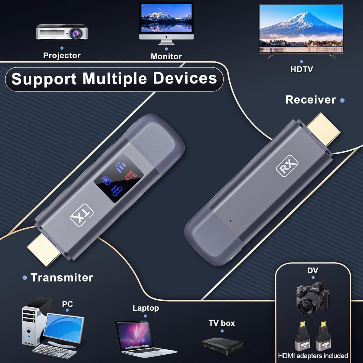 TTQ Wireless HDMI Transmitter and Receiver, TTQ Wireless HDMI Extender 4K Supported, Metal Housing, LED Display, 100FT Range, 2.4G&5G, for PC/Laptop/Camera/HDTV/Projector/TV Box