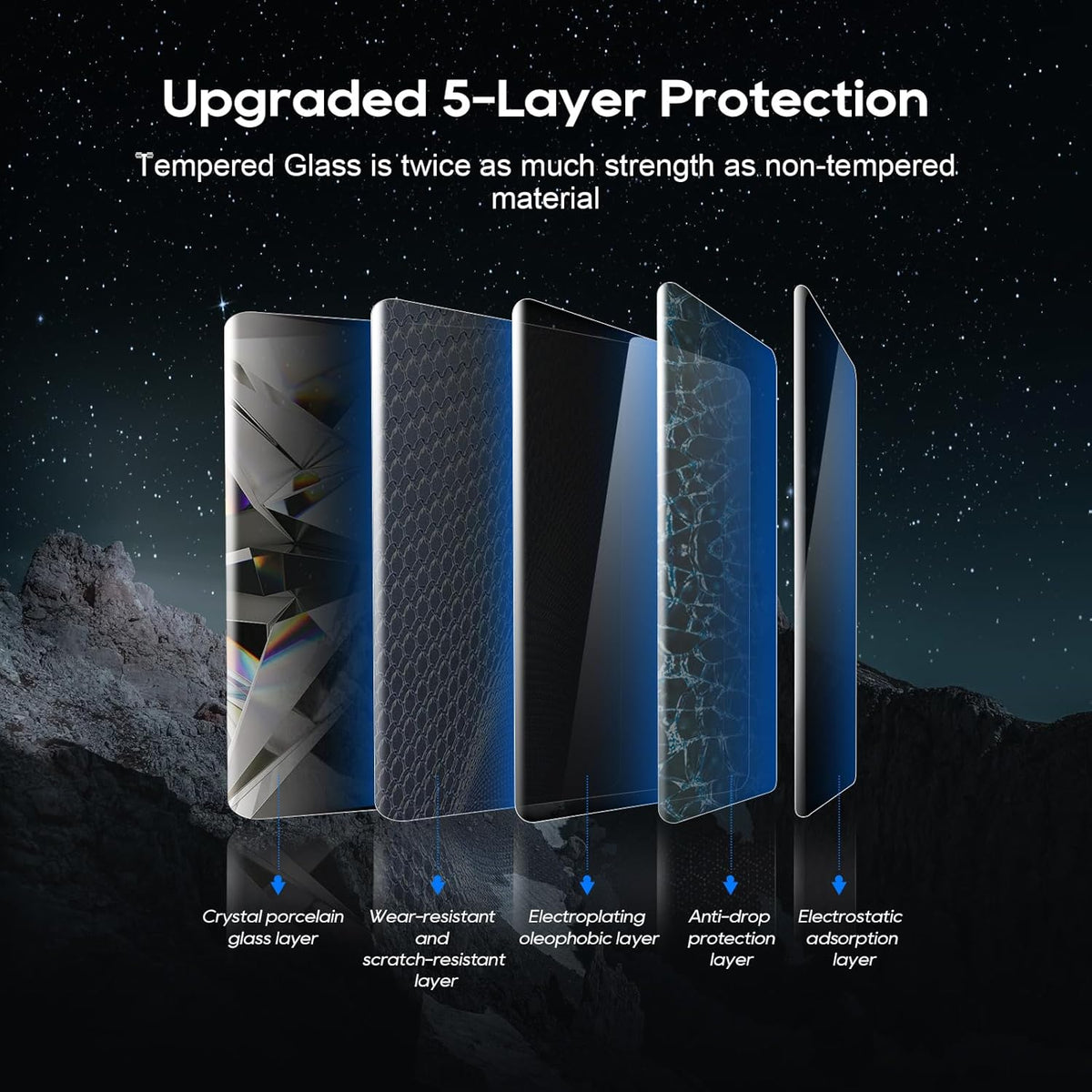 2019 2020 2021 8-Inch 9H LFOTPP Fit for Forte Car Navigation Screen Protector, Tempered Glass Hardness Audio