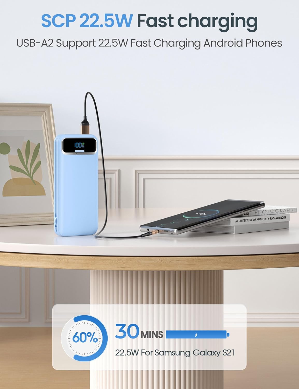 12000mAh Lightweight-Portable-Charger-Power-Bank with Built-in Cables and AC Wall Plug, PD20W USB-C Fast Charging Battery Pack, LED Display External Travel Phone Charger for All iPhone,Samsung,Android
