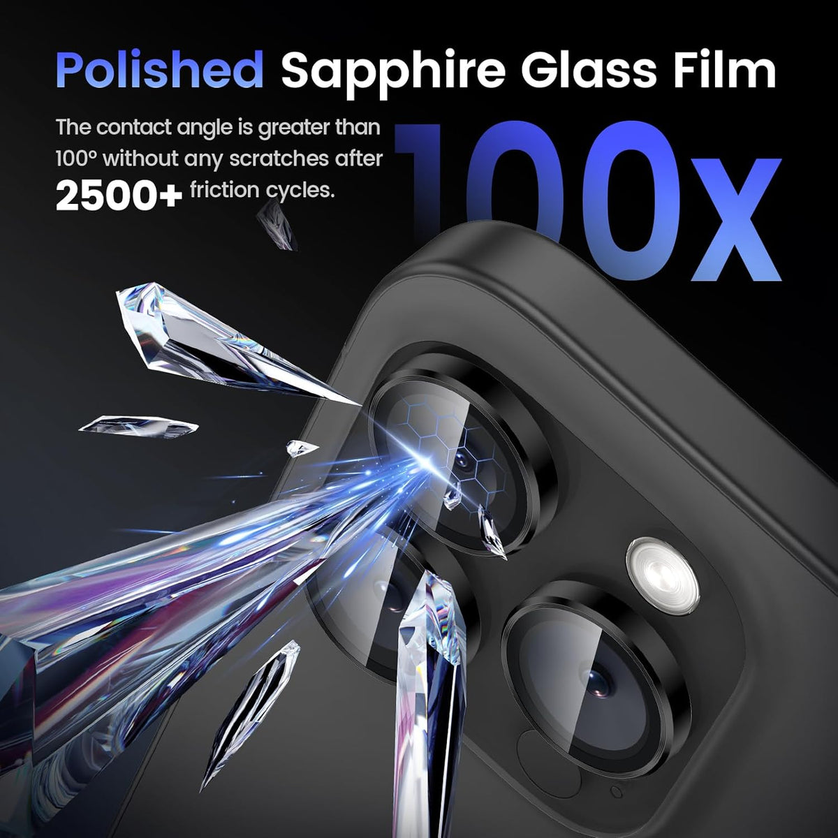 Tensea Camera Lens Protector Compatible for iPhone 16 Pro Max/16 Pro/14 Pro Max/14 Pro, Metal Aluminum Alloy Tempered Glass Cover Camera Screen Protector Accessories, Case Friendly