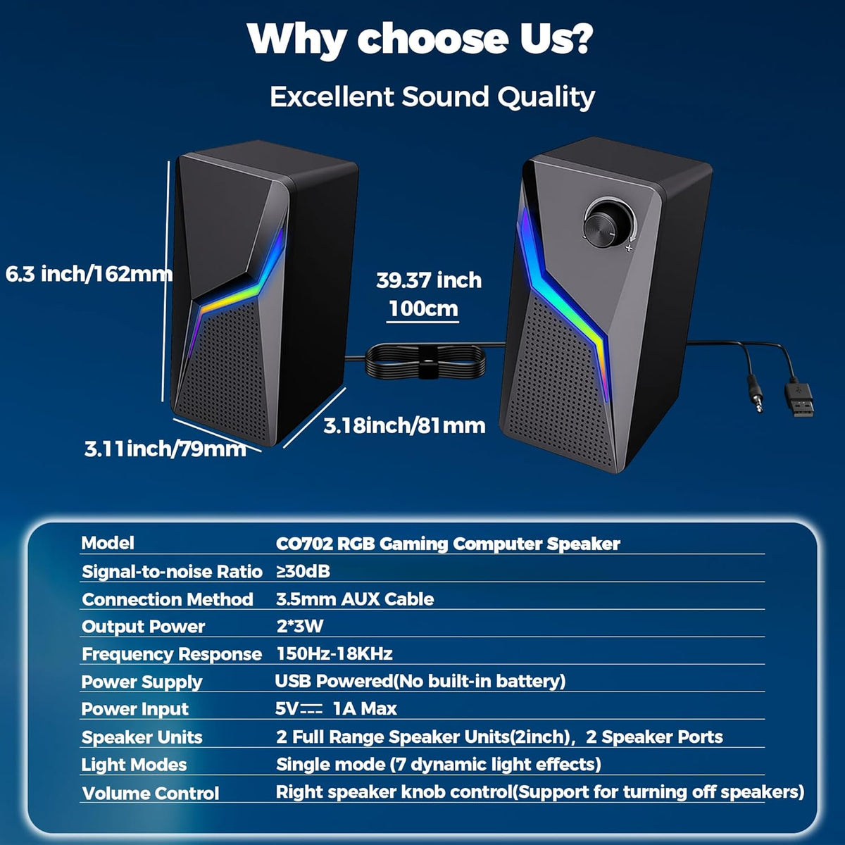 ROSON Computer Speakers, PC Gaming Speakers with Enhanced Bass and Volume Control, Stereo 2.0 USB Powered 3.5mm Aux Multimedia Speakers for Laptop/Desktop/Tablets/Phone
