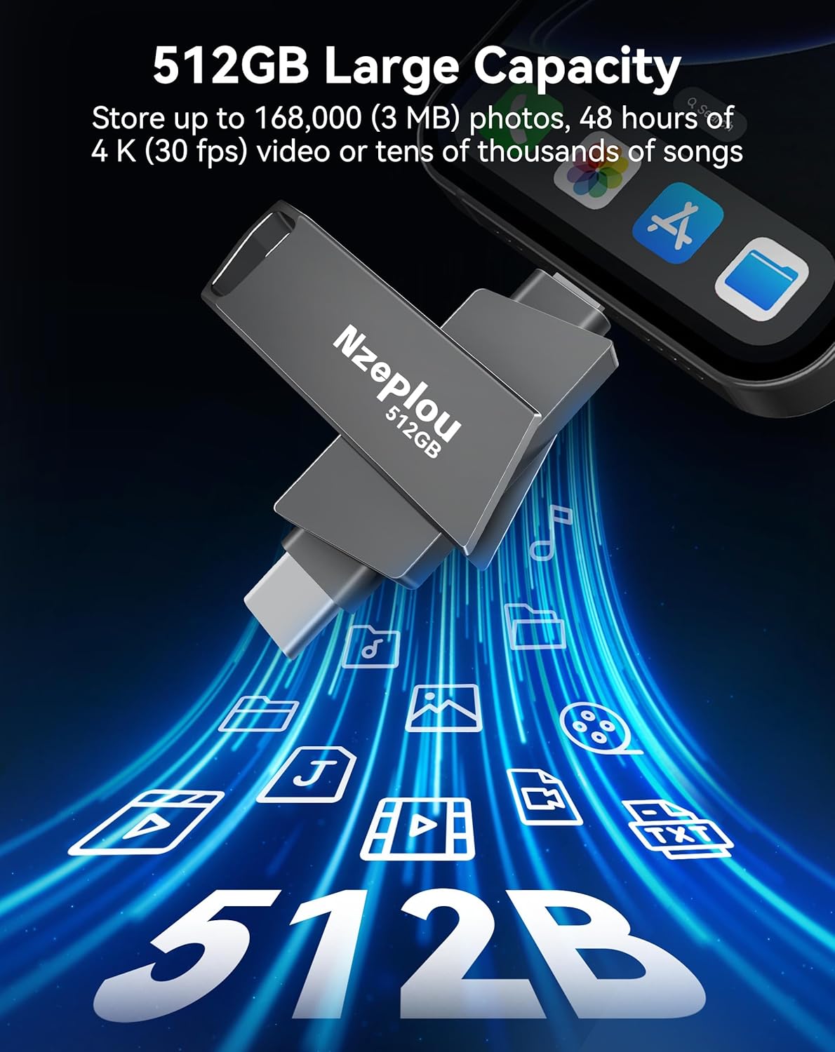 Flash Drive for iPhone iPad, USB3.0 High-Speed Memory Stick No App Needed, Lightening & USB-C External Memory Storage for Photos Videos, Picture Backup Thumb Drive Plug & Play (512GB, Space Gray)