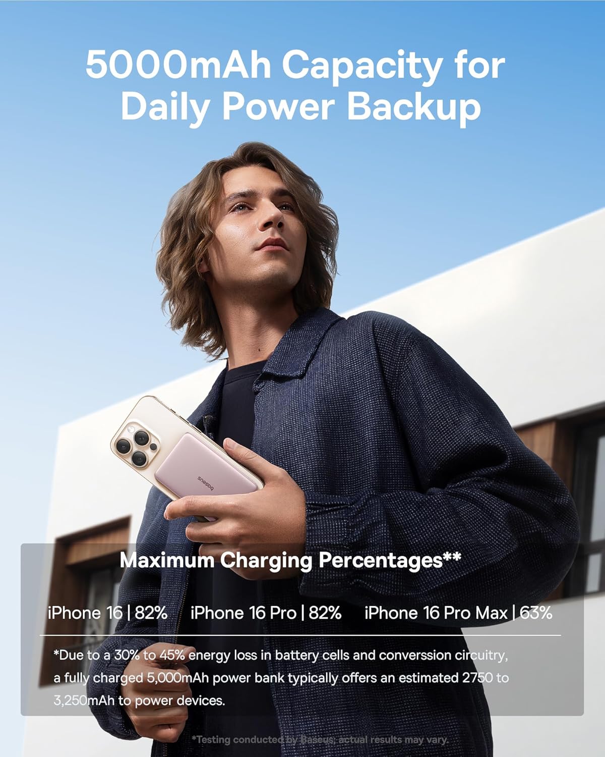 Baseus Picogo Power Bank, 0.3" Ultra Slim 5000mAh MagSafe Portable Charger with USB-C Braided Cable, Card-Size Magnetic Battery Pack, Alloy Wireless Fast Charger for iPhone 16/15/14/13/12, Lightweight