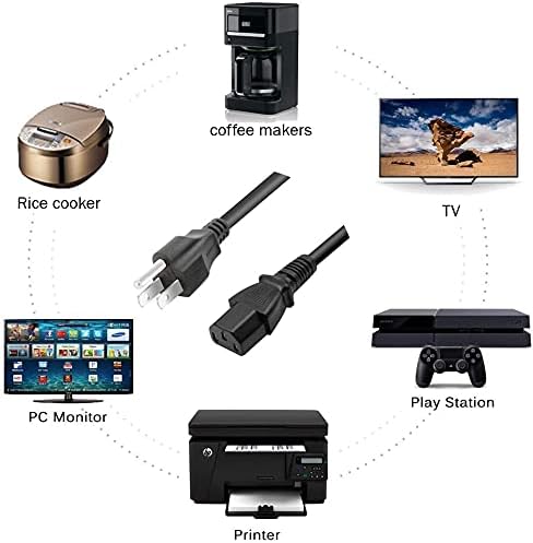 BestCH BR-DV600UA BR-DV600U AC in Power Cord Outlet Socket Cable Plug Lead for JVC Professional Mini DV Recorder