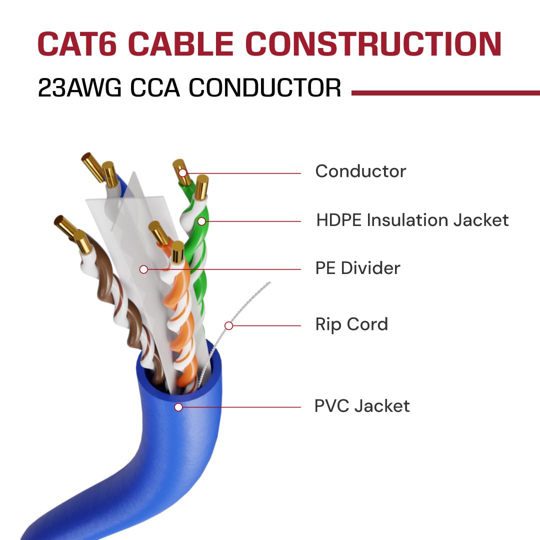 DRIPSTONE CAT6 Ethernet Cable 1000ft Bulk Network LAN Wire 23AWG Solid CCA UTP 550MHz High-Speed Internet Cable Streaming, Office, Home Use, Pull Box, CAT 6 Bulk, Stable Connectivity - Dark Blue