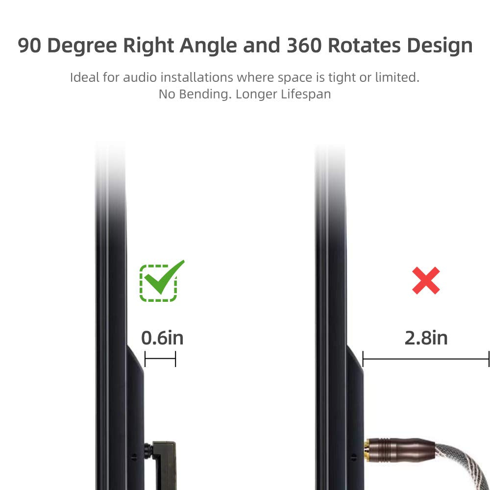 90 6 Degree Toslink Optical Audio Cable Foot, Slim S/PDIF Digital Right Angle Fiber Optic Audio Cord for Soundbar/TV