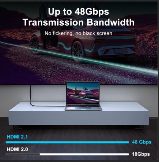 8K 2.1 90 1.6FT, 4K@120Hz 8K@60Hz TV/HDTV/PS5/Blu-ray Thsucords Ultra Thin HDMI Degree Left Angle Cable Flexible Slim