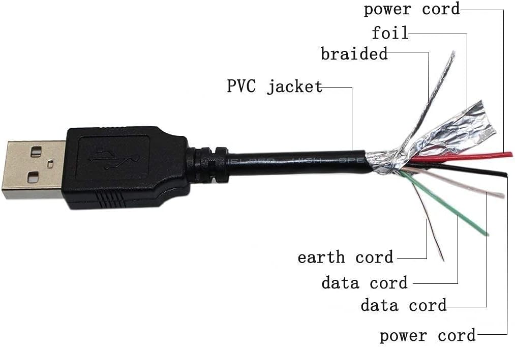 BestCH 5.0 1280X720 MP3 8GB Micro USB Cable Laptop PC Charging Charger Power Cord for Mega Pixels HD Spy Camera