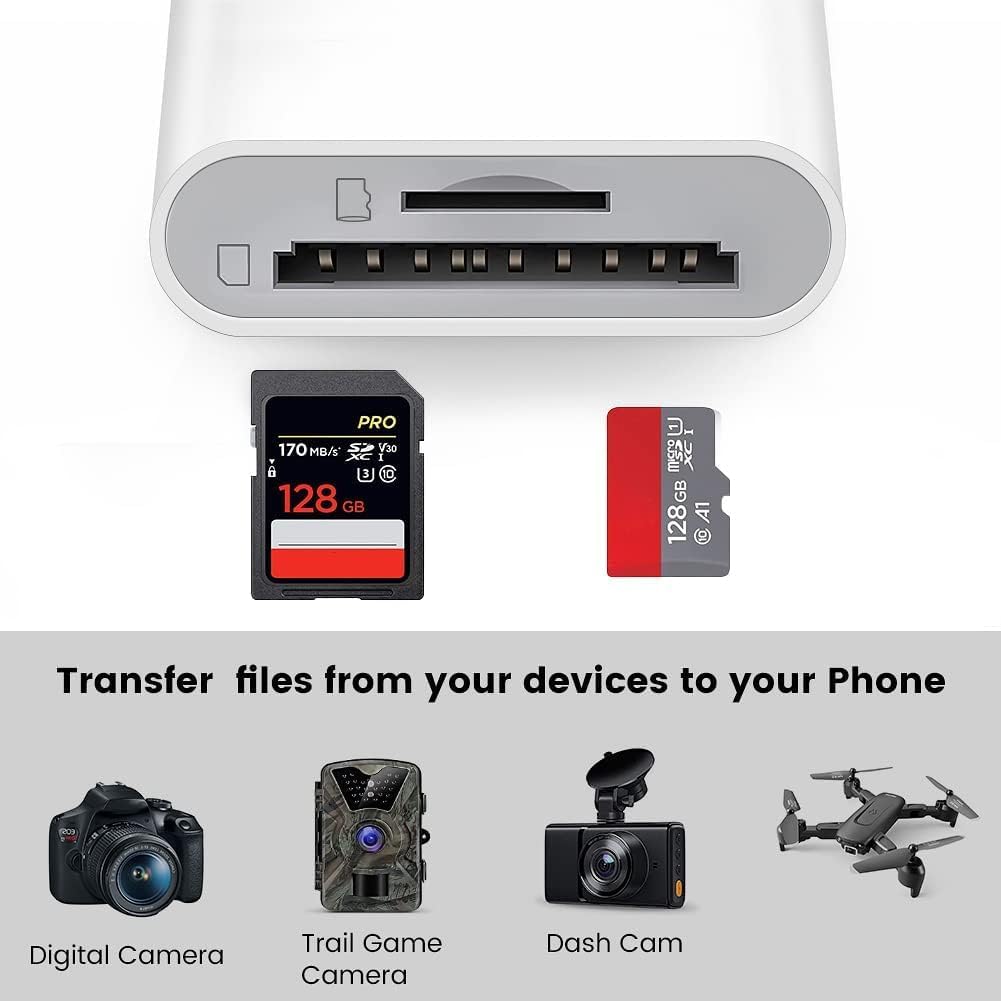 USB C to SD Card Reader, BorlterClamp Type C to SD/Micro SD Memory Card Reader Adapter Compatible with MacBook, Laptops, Tablets, Smartphones