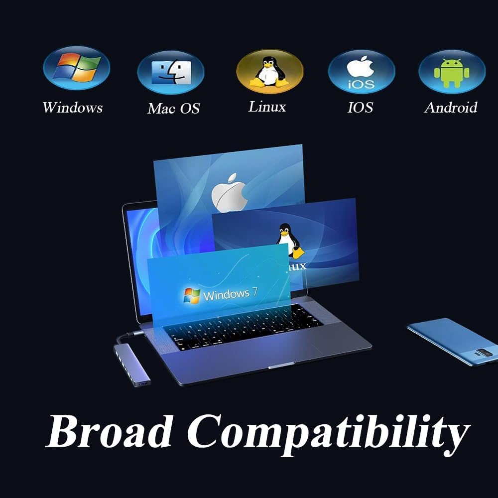 Multiport USB C Adapter, 7 in 1 USB C Docking Station with Fast Charging Port, Compatible with Laptop, Computer, Tablet, Keyboard and More