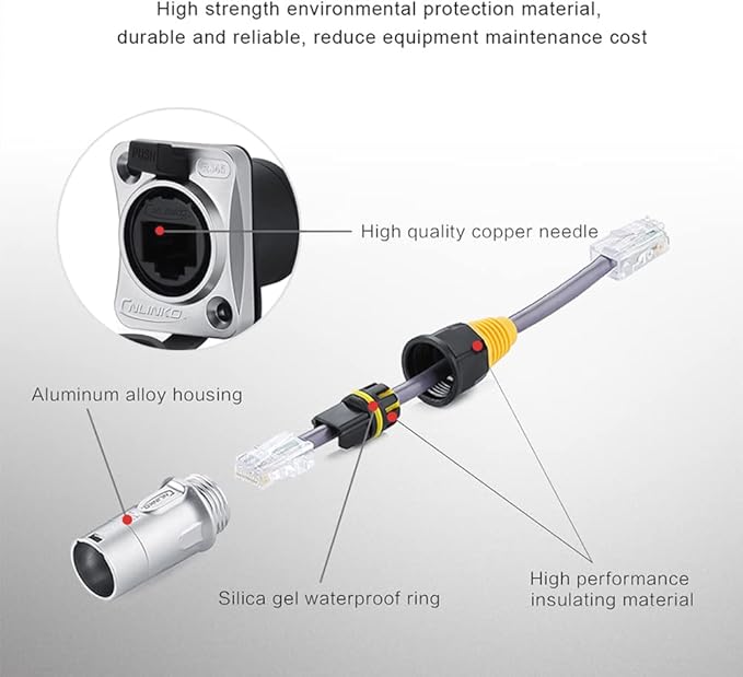 RJ45 Connector, Waterproof Metal Ethernet Cable Connector, Aviation Dual Port Circular Connector, Signal Panel Cat3e/5e 8P8C Connector for Home Network, Industrial Network, Stage Signal Connection