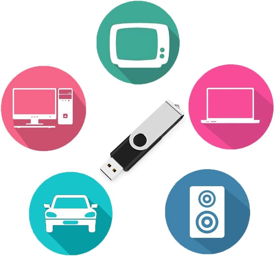 USB Flash Drive 128GB 2Pack, Maspen USB Thumb Drives 2.0 High Speed USB Memory Stick Zip Drives (Black, 128 GB)