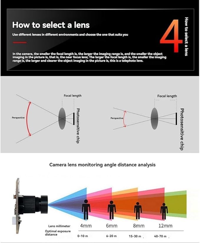 6PCS OV9732 Camera Module 1MP 1280x720 30fps USB Free Driver Manual Focus with 1 Meter Cable for WinXP/7/8/10
