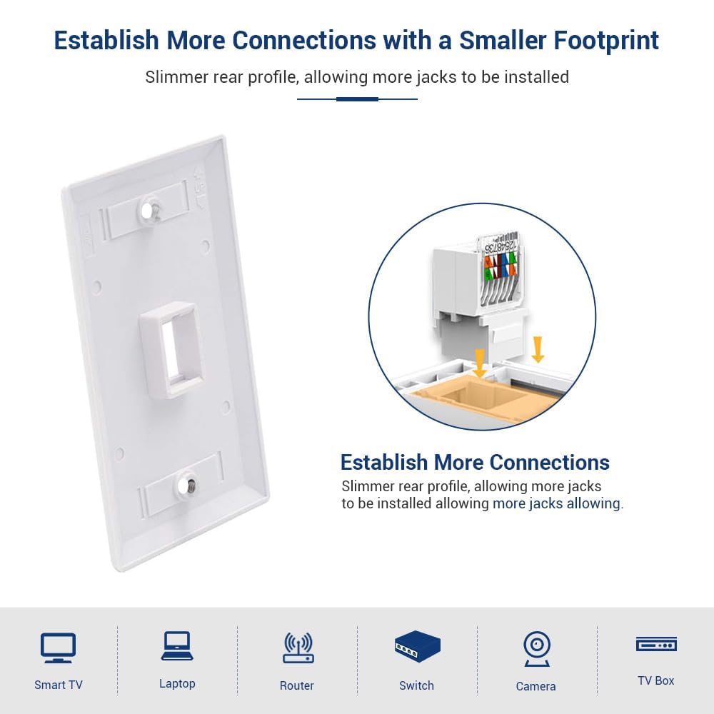 Cat6 RJ45 Keystone Jacks Toolless 25-Pack, Female RJ45 Connectors, Ethernet Keystone Jack No Punch-Down Tool Required Module Coupler (Not for Patch Panel),White