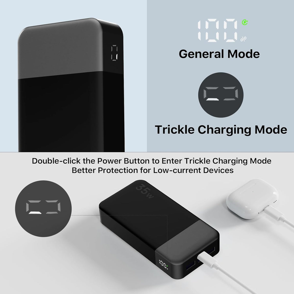 NOBIS Portable Charger, 20000mAh Power Bank, 35W Power Bank Fast Charging, Battery Pack with C to C Cable, Battery Bank with Digital Display for Phone Android etc