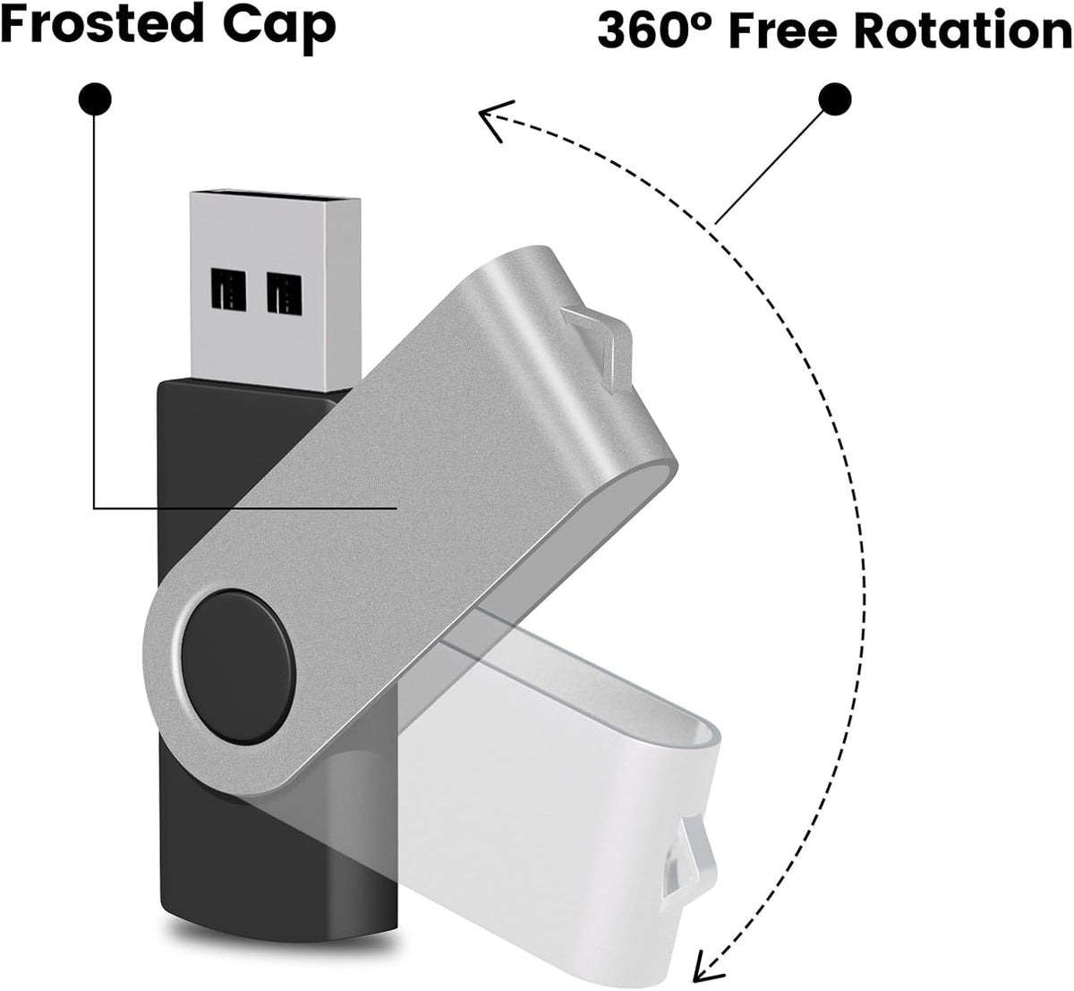 EASTBULL 64 GB Flash Drive USB 2.0 64 GB Single Pack Thumb Drive Swivel Design Memory Stick Zip Drive Jump Drive for Storage and Backup(Silver)