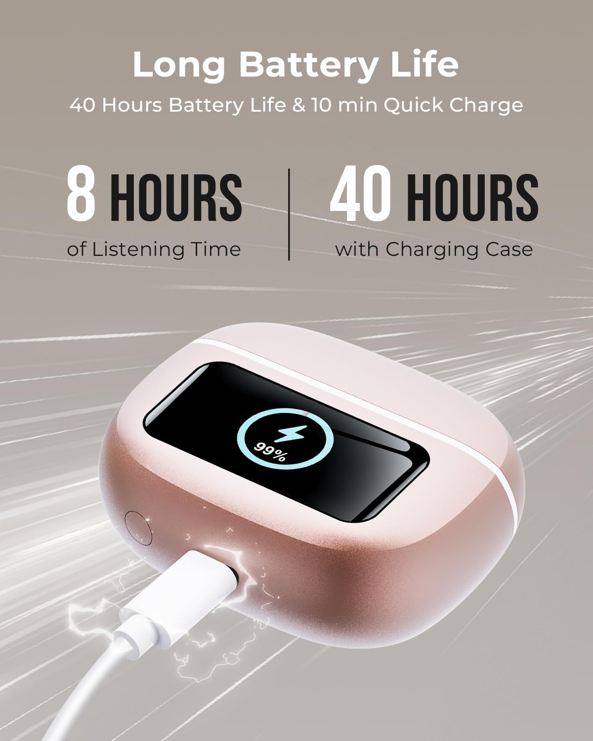Wireless Earbuds, Ear Buds Active Noise Cancelling with Charging Case, 6.0 Bluetooth Earbuds with AI Clear Calls, 40H Playtime for Sports & Working, Stereo Sound Headphones for iPhone/Android/iPad