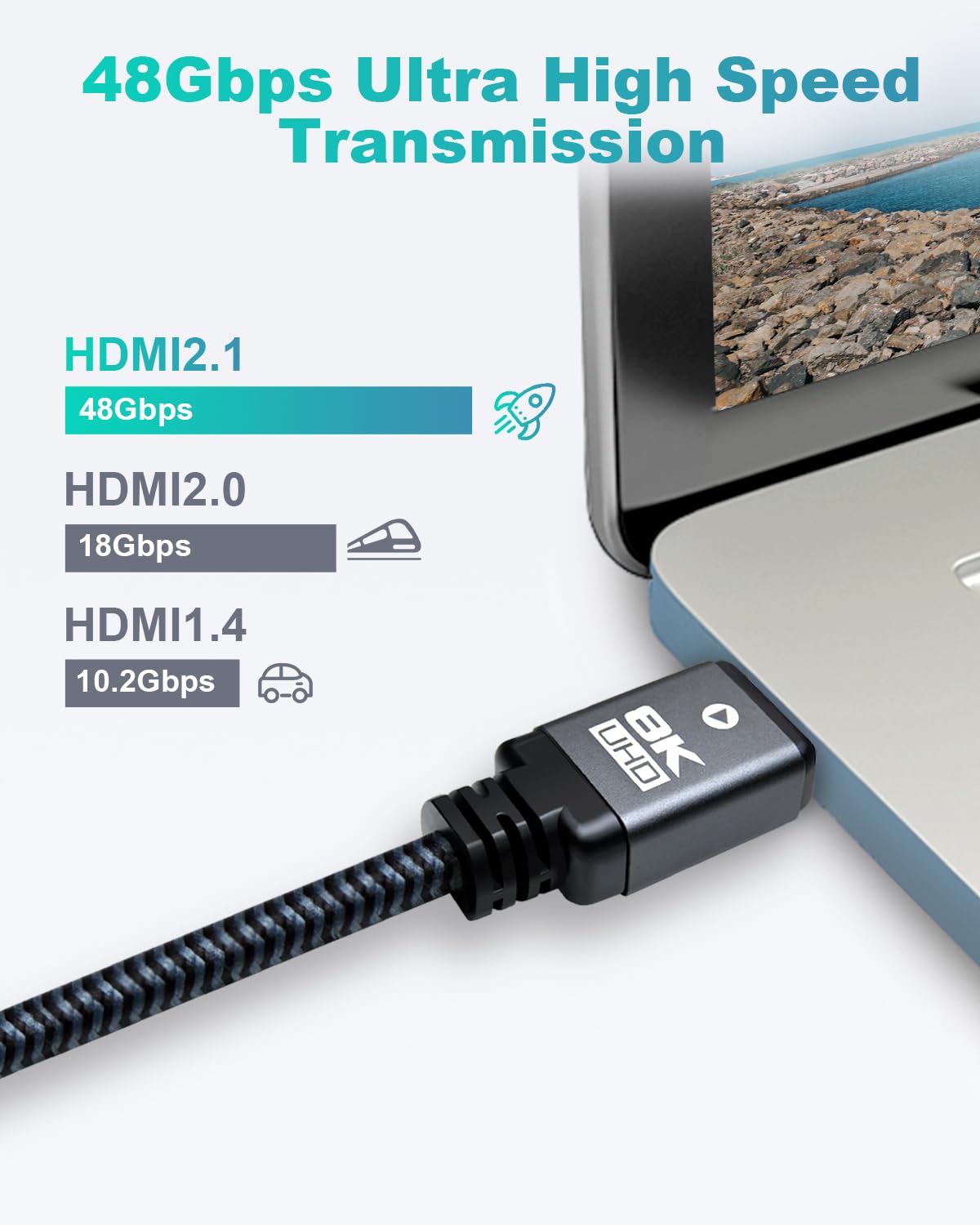8K 10ft (3 Pack) 48Gbps 2.1 8K@60Hz, 4K@120Hz, 10K, 2K, 3D, 2.2, 4:4:4, Yauhody HDMI Cable High Speed HDMI Cord