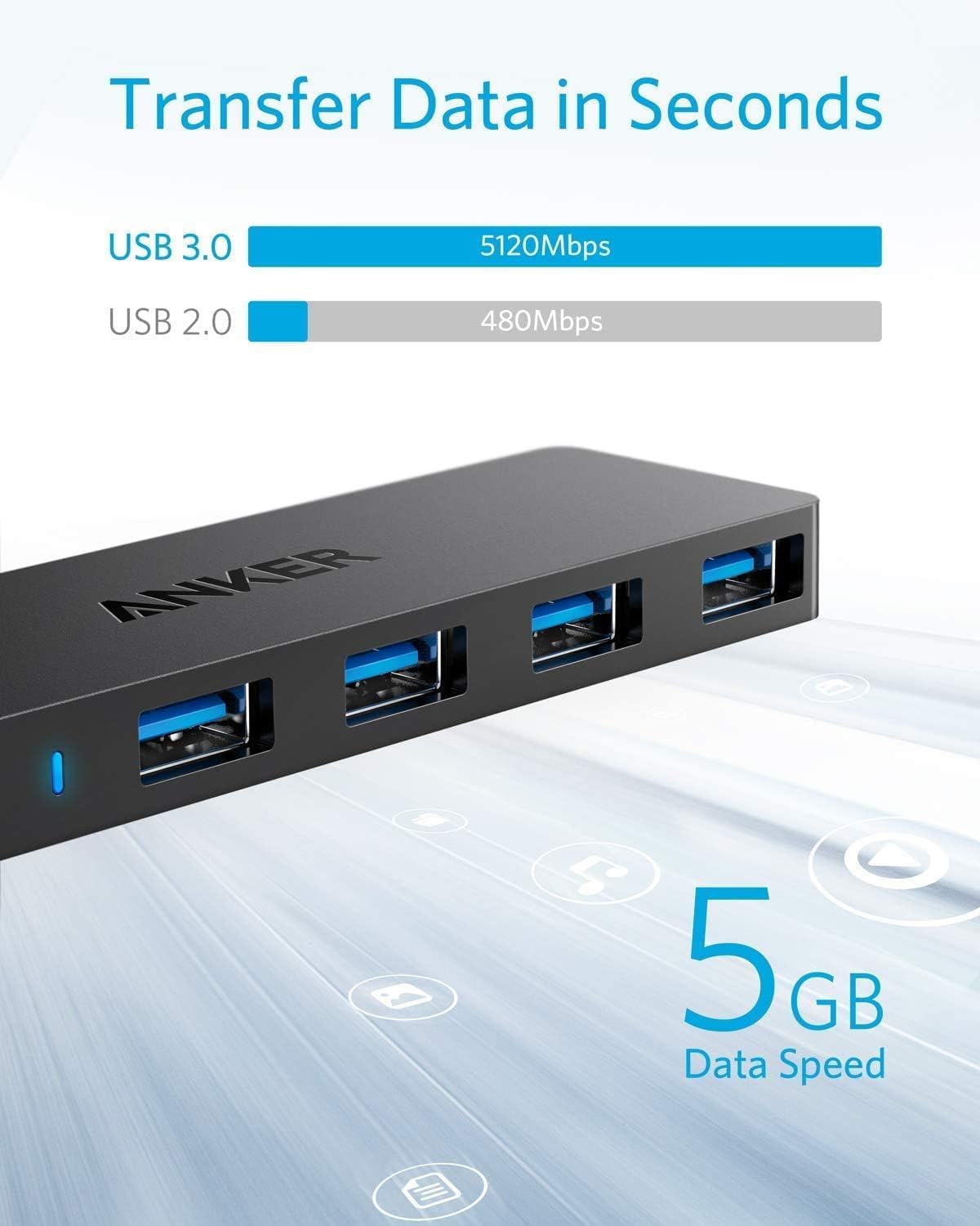 Anker 4-Port USB 3.0 Hub, Ultra-Slim Data USB Hub with 2 ft Extended Cable (Charging Not Supported), for MacBook, Mac Pro, Mac Mini, iMac, Surface Pro, XPS, PC, Flash Drive, Mobile HDD
