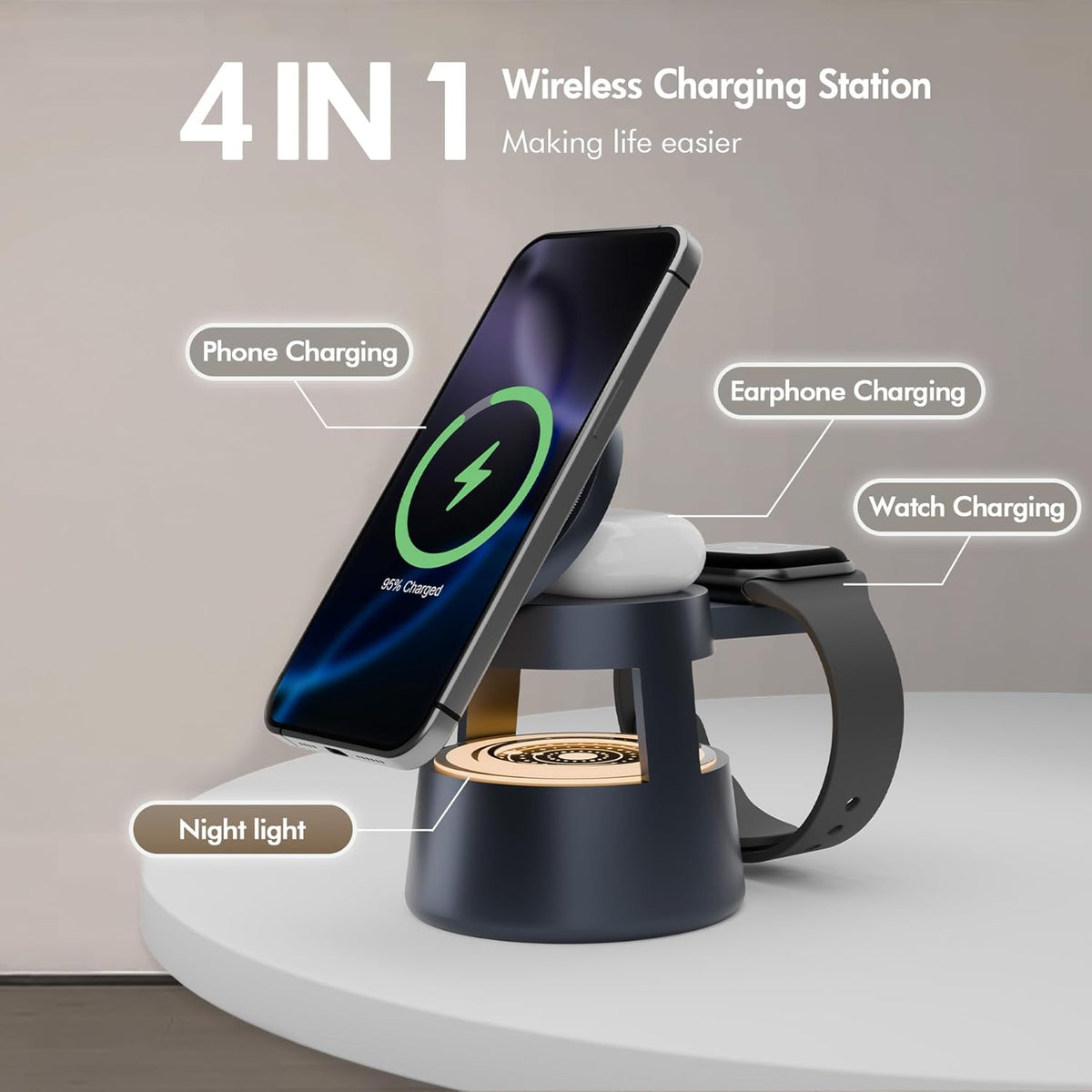 Wireless Charging Station for Magsafe: 4 in 1 Fast Charger Stand 15W with Mushroom Light for iPhone 16e 16 15 14 13 12 Pro Max - for Apple Watch Ultra and AirPods Series - Nightstand Bedside (Black)