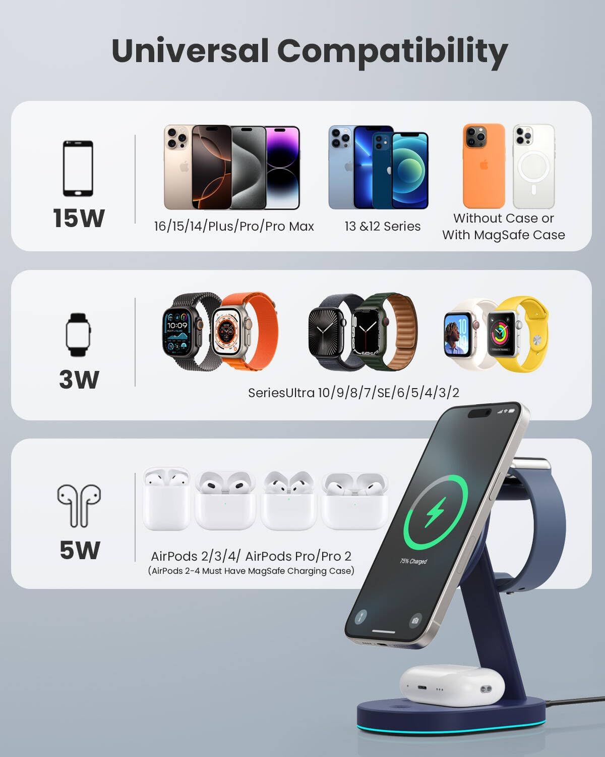 3 in 1 Wireless Charger Charging Station for iPhone,Qi2 Certified 15W Magnetic Charging Stand for Mag-Safe with 30W USB C Adapter&Friendly Night Light for iPhone 16/15/14/13/12,Apple Watch,AirPods