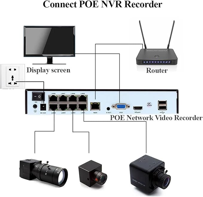 Mini Camera Security POE H265 with 4 6 8mm Fixed 100mm Manual CS Lens P2P IP Camera Industrial