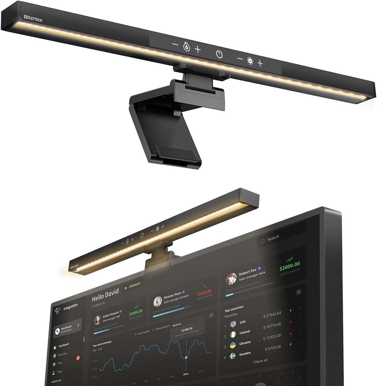 Dimming 5 Monitor Light Bar, Computer Monitor Lamp, Memory Stepless Touch Control Screen Light Bar, Color Temperatures