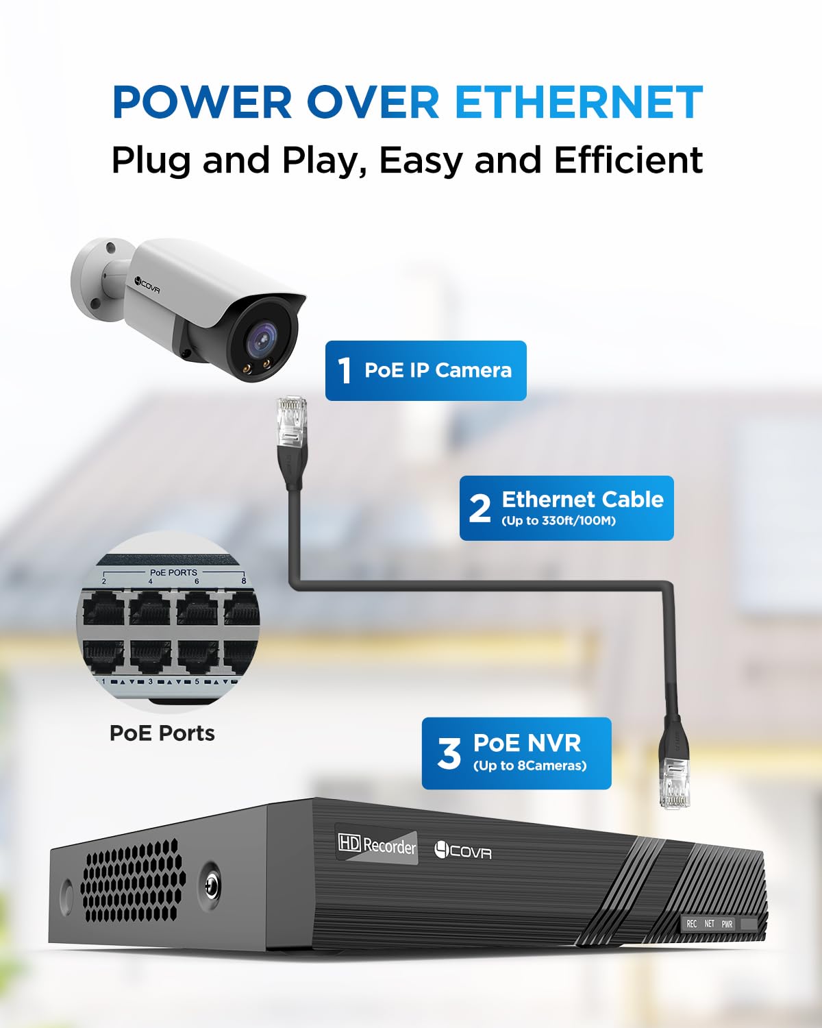 4COVR PoE Security Camera System, 2 Way Audio Talk & Smart Color Night Vision, 6X 8MP Bullet PoE IP Camera IP67 Smart Human/Vehicle Detection, 8CH 4K