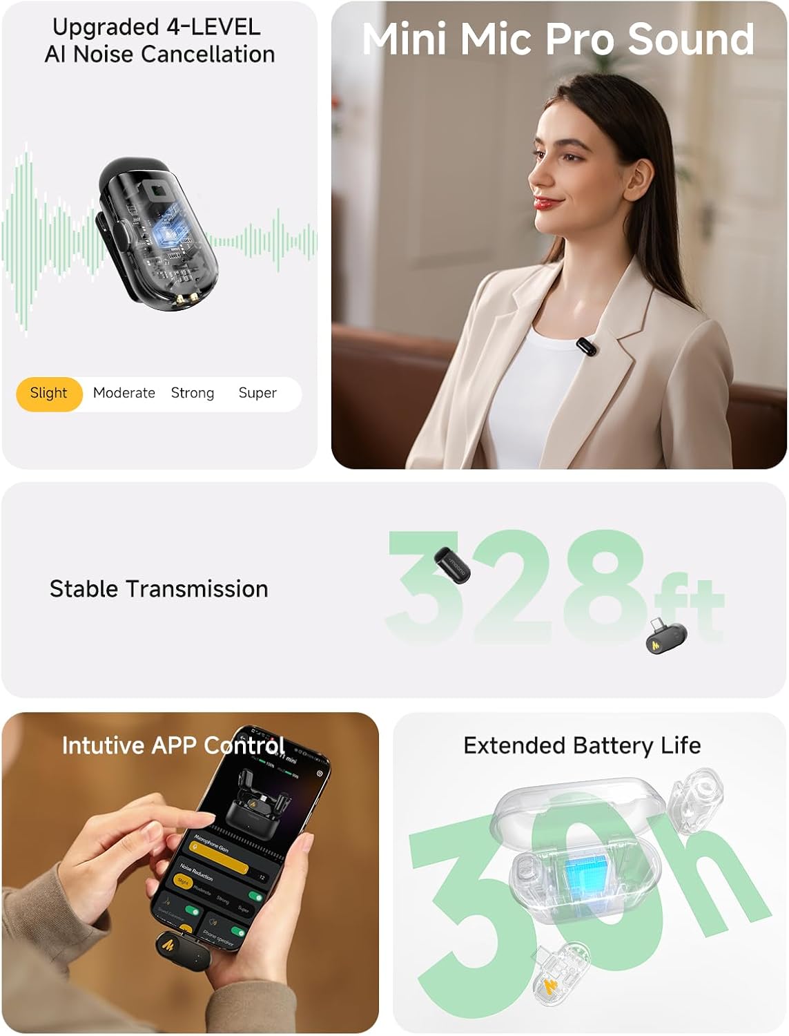 MAONO WAVE T1 Mini Wireless Lavalier Microphone for iPhone Android Tablet PC with Noise Cancellation, AI Voice Filter, 30H Used with Charging Case, USB-C/Lightning Plug for Video Recording Vlog TikTok