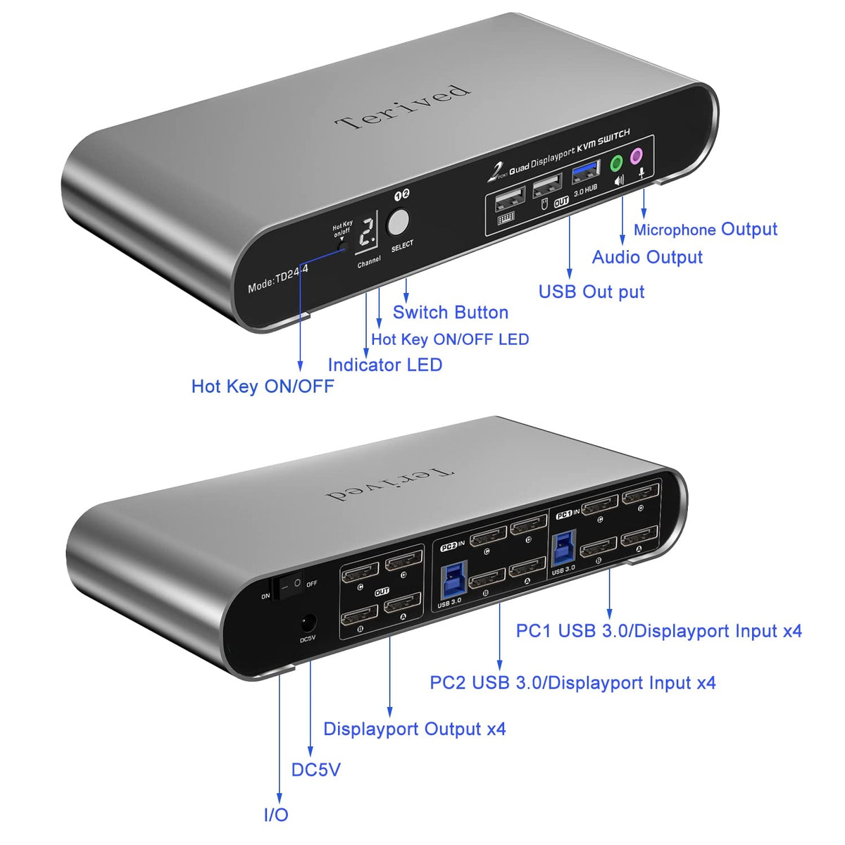 2 Port DP USB 3.0 Automatic KVM Switch Quad Monitor Two Computers Four DisplayPort Monitors, 8K@30Hz 4K@144Hz, Aluminum hotkey Audio Microphone, Digital Display, HDR10 with Cables