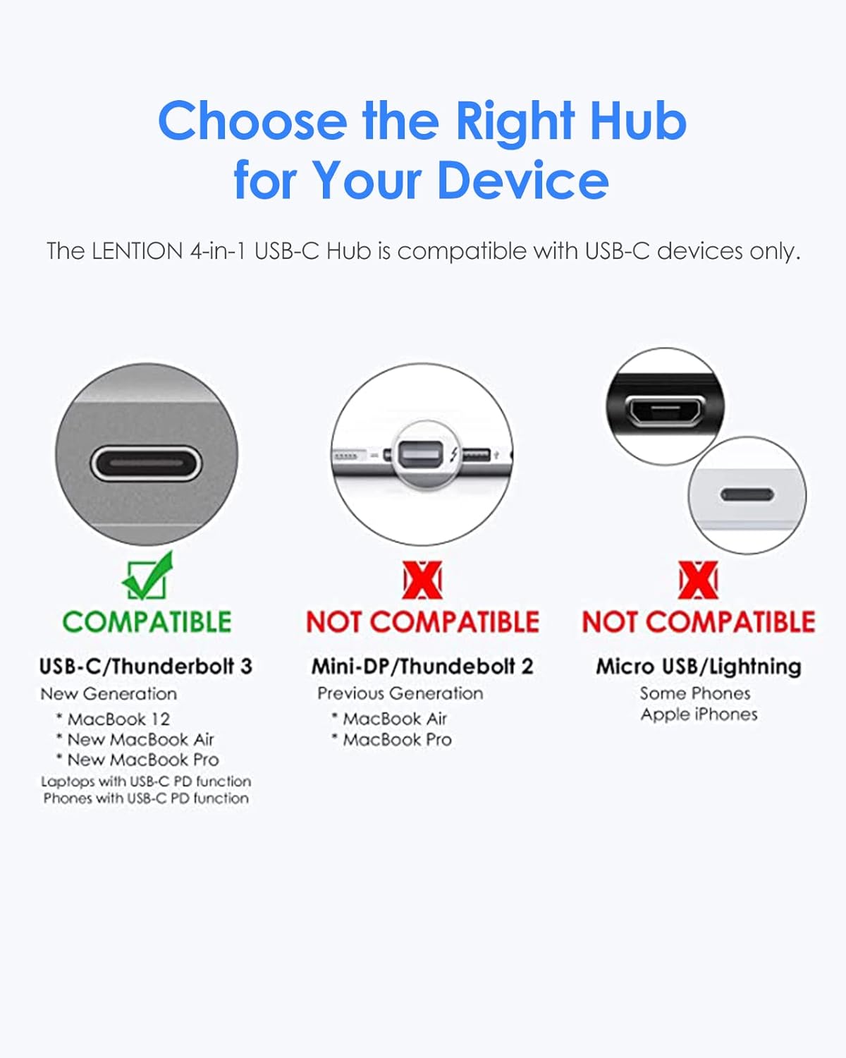 LENTION 4-in-1 USB-C Hub with Type C, USB 3.0, USB 2.0 for 2024-2016 MacBook Pro (M1-M4), iPhone 16-15 New Mac Air/Surface, ChromeBook, More, Multiport Charging & Connecting Adapter (C13, Gold)