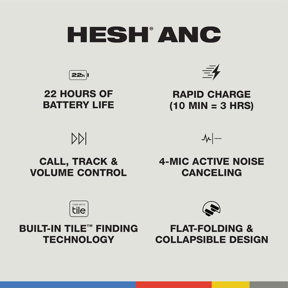 Skullcandy Hesh ANC Wireless Over-Ear Bluetooth Headphones with Charging Cable, Active Noise Cancelling, Up to 22 Hrs Battery, Foldable Lightweight Design, Microphone for iPhone Android - True Black