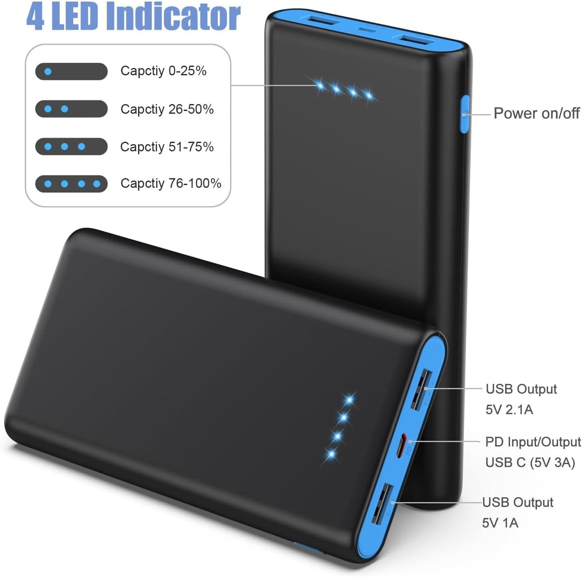 Portable Charger Power Bank 25,800mAh,5V/3A USB C in&Out Fast Phone Charging with Intelligent Smart IC,3 USB Port External Cell Phone Battery Pack Compatible with iPhone 16 15 14,Galaxy,Android-Blue