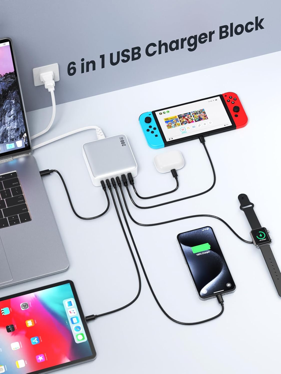 USB C Charger Block 200W[2025 Upgraded] GaN III 6 Port Fast Charging Station Hub,PD 65W USB C Laptop Charger Compatible with MacBook Pro/Air,iPad,iPhone 16/15,Galaxy S23/S24 Steam Deck Dell XPS etc