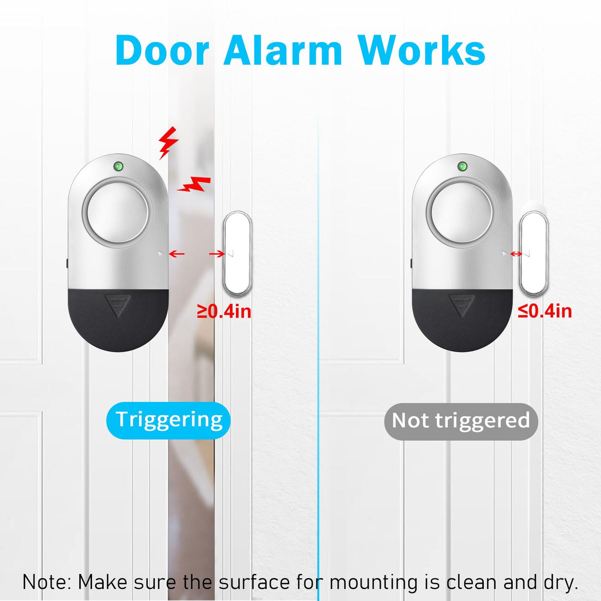 Window Door Alarm, Toeeson 120DB Pool Alarm for Kids Safety, Door Chime for Store Home