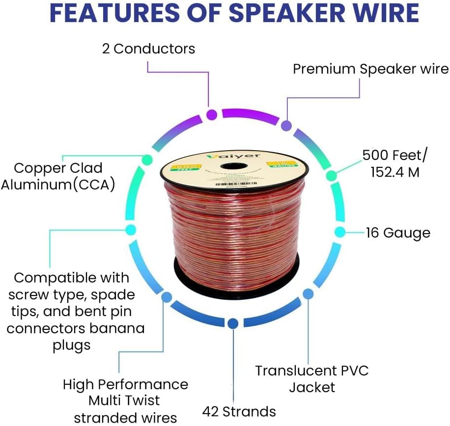 Vaiyer Home Audio System Kit, 6-Channel 6000 Watts Bluetooth Amplifier with 6.5" 12 Qty of 200 W Each in-Wall in-Ceiling Speakers & 16 AWG 500 ft. Speaker Wire - Perfect for Home, Office, Restaurants