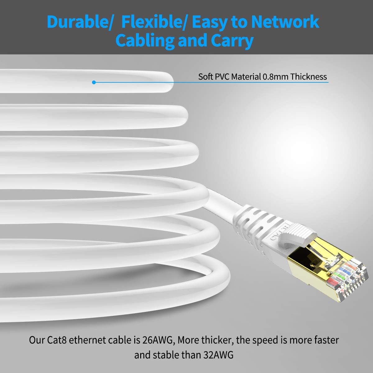 KASIMO CAT 8 Ethernet Cable Shielded SFTP Internet Network Patch Cord, Heavy Duty High Speed LAN Cables w Gold Plated RJ45 Connector Professional for Router, Modem, Gaming(10 Feet, 10 Pack White)