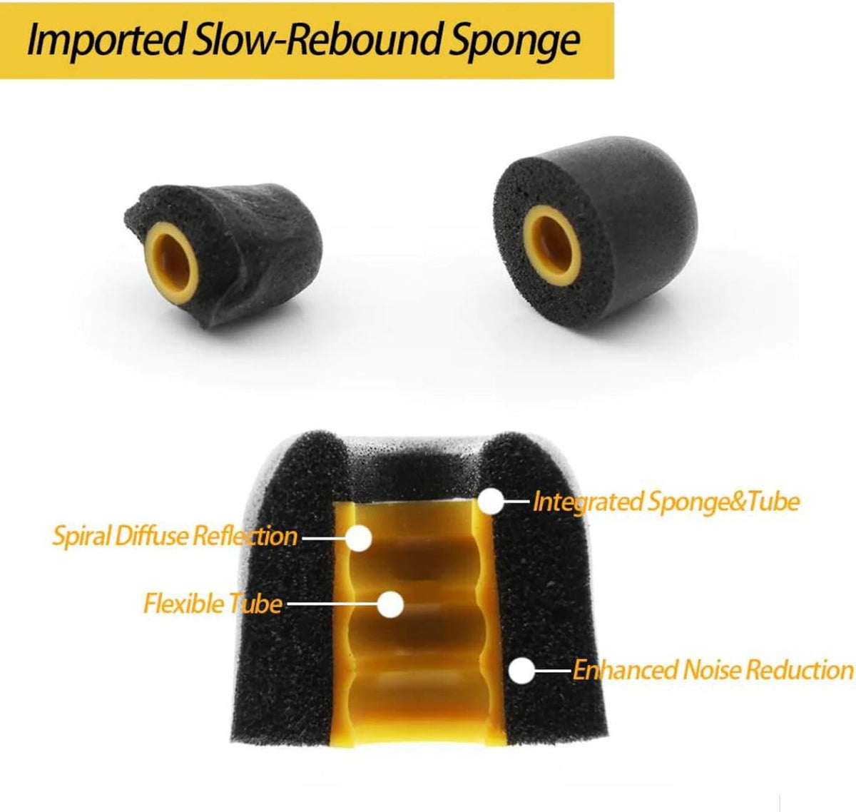 Linsoul Tripowin TP45 Spiral Groove Memory Foam Eartips, 2 Pairs in Ear Monitor Ear Plugs Suitable for 4.5mm-6.5mm Earphone Nozzle (L)